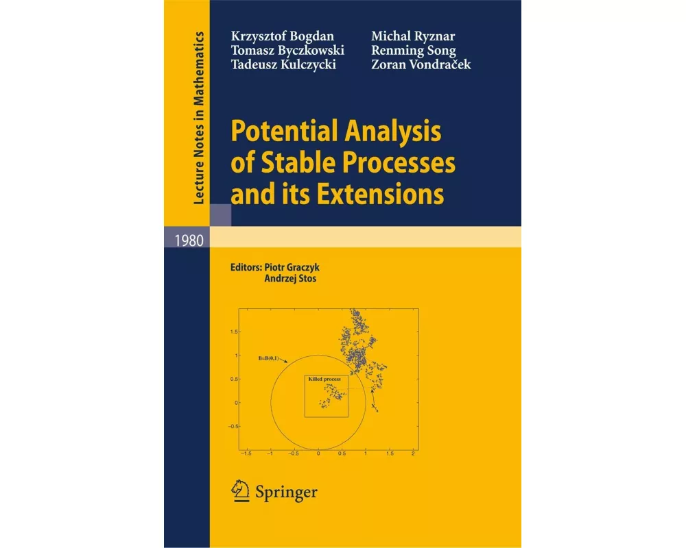 Potential Analysis of Stable Processes and its Extensions