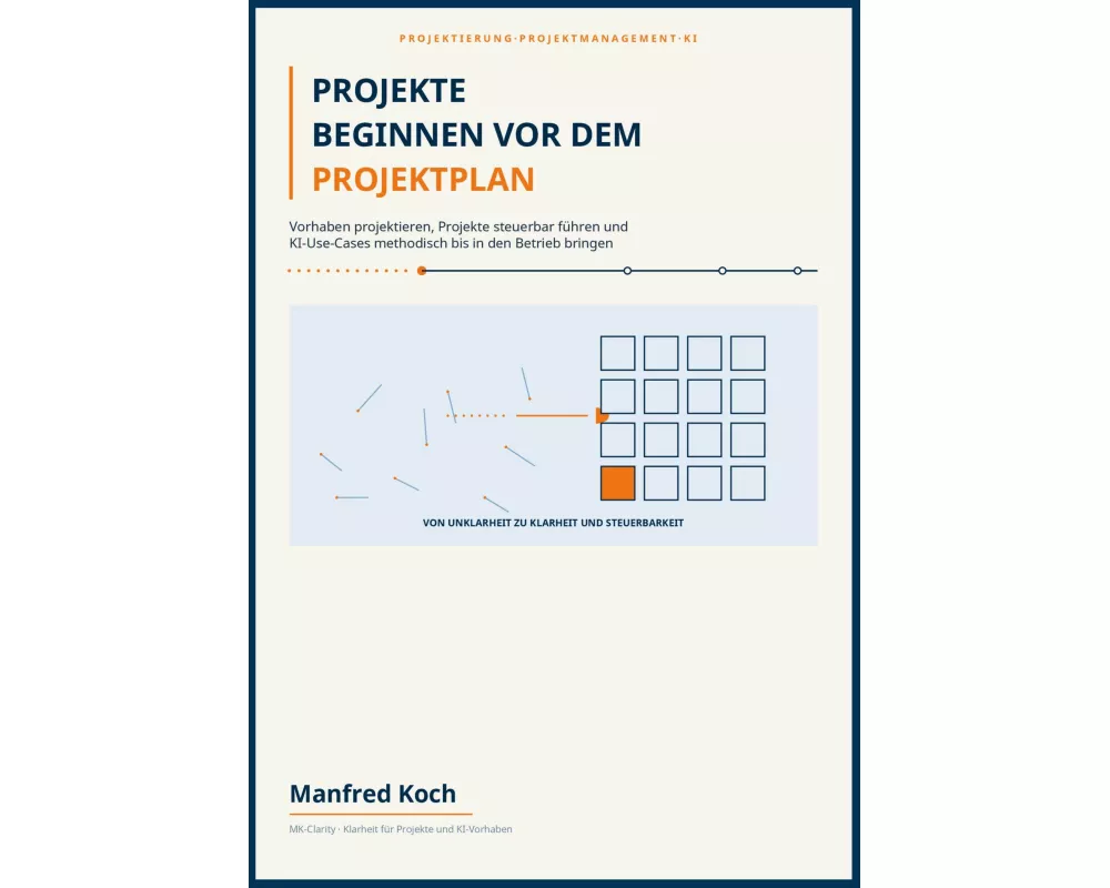 Projekte Beginnen Vor Dem Projektplan