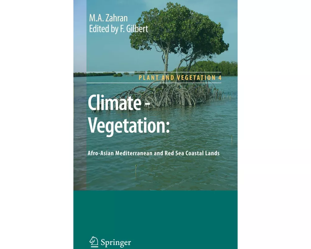 Climate - Vegetation
