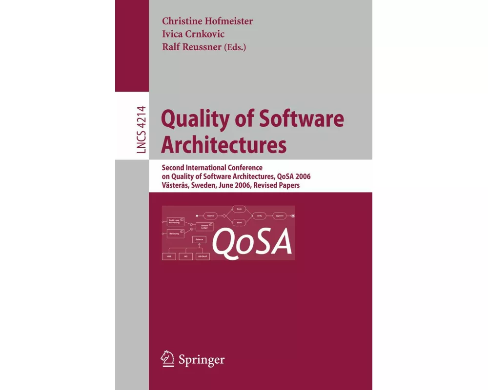 Quality of Software Architectures