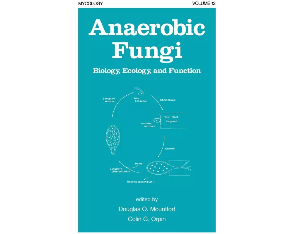 Anaerobic Fungi