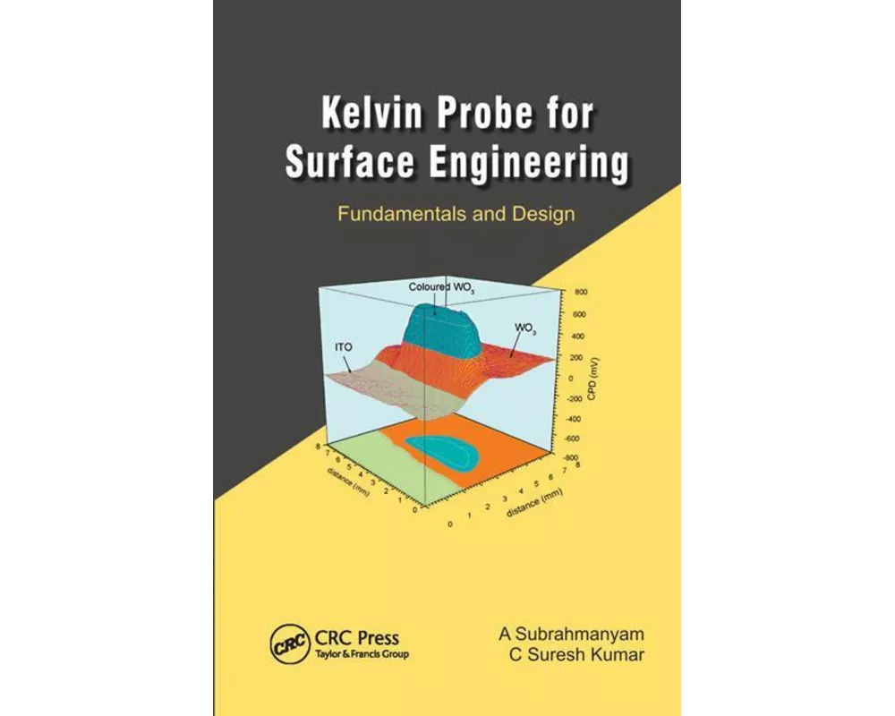 The Kelvin Probe for Surface Engineering