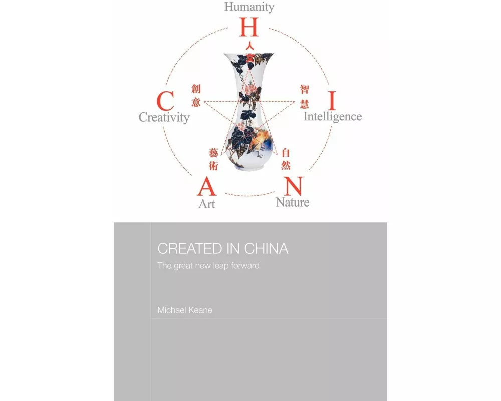 Created in China