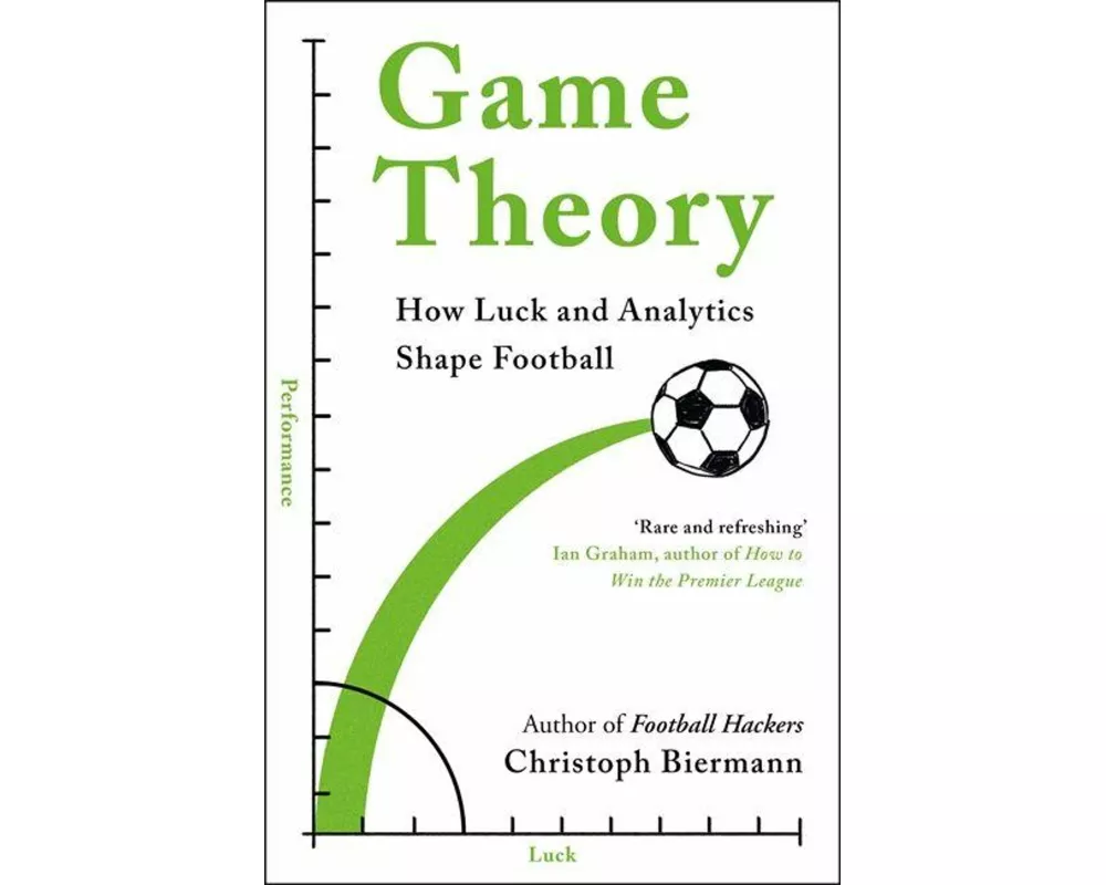 Game Theory