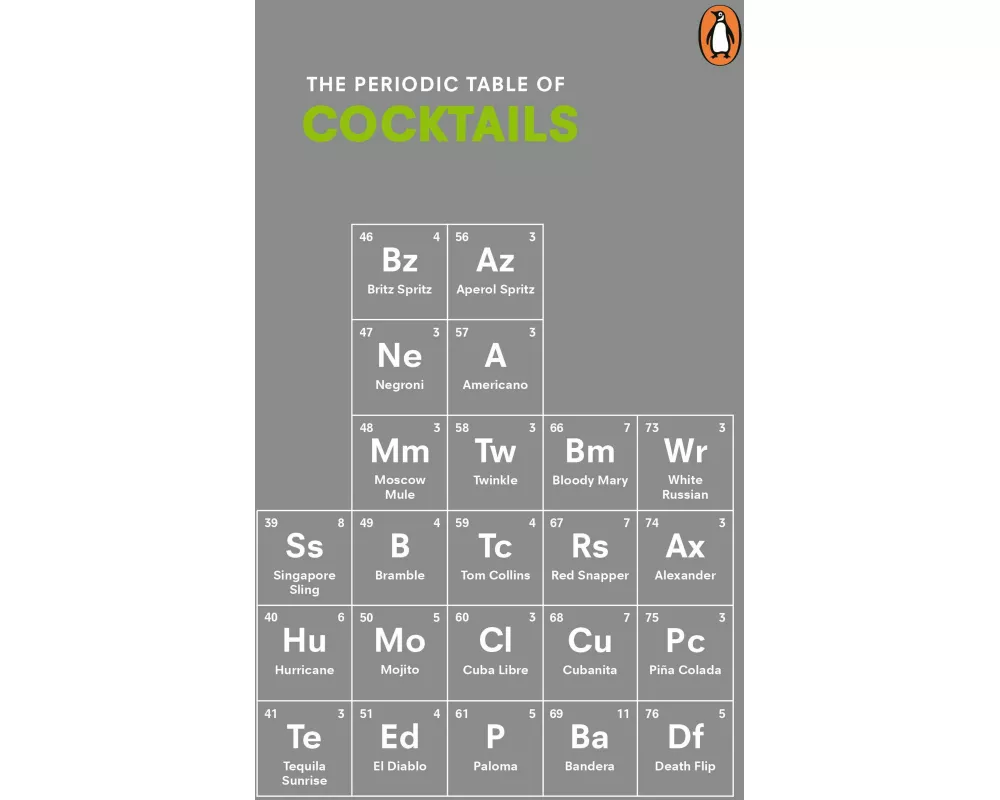 The Periodic Table of COCKTAILS