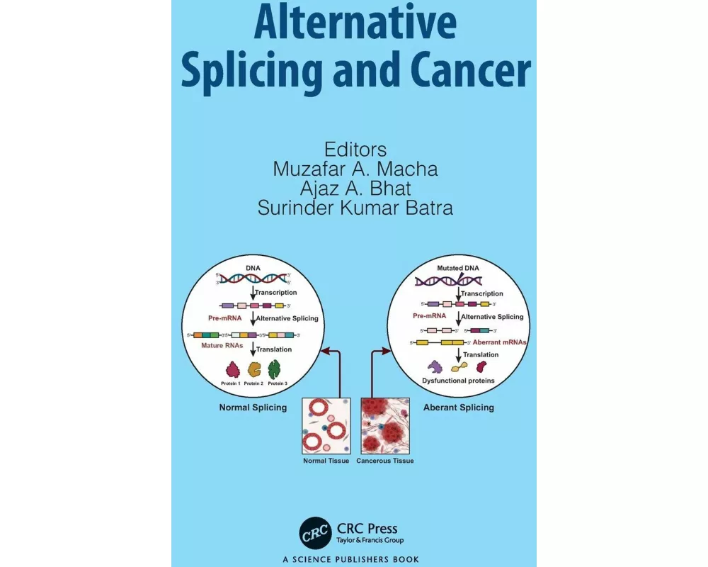 Alternative Splicing and Cancer