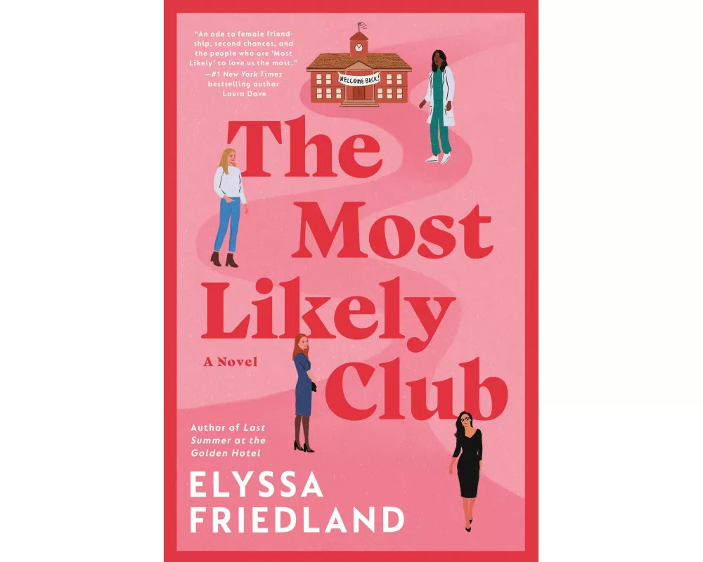 The Most Likely Club