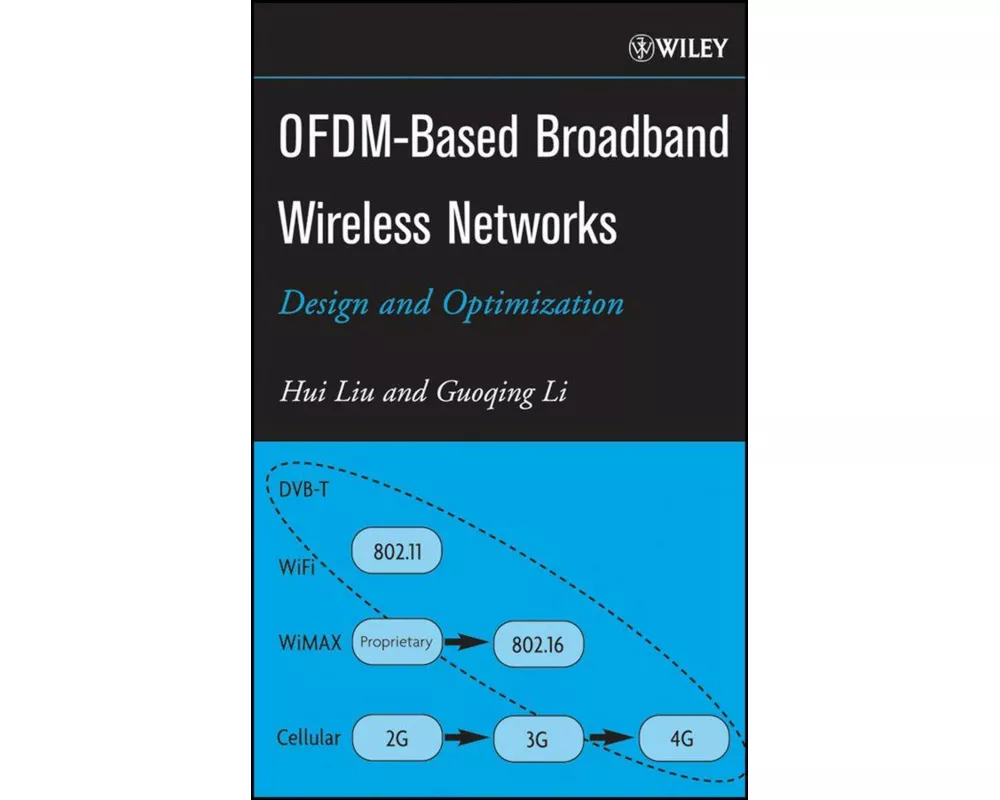 Ofdm-Based Broadband Wireless Networks