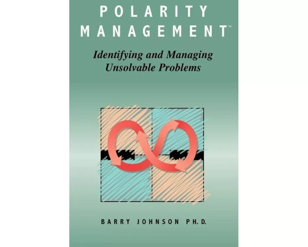 Polarity Management: Identifying and Managing Unsolvable Problems