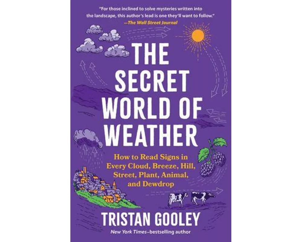 Secret World of Weather