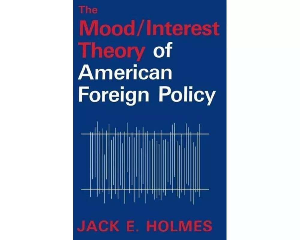 The Mood/Interest Theory of American Foreign Policy
