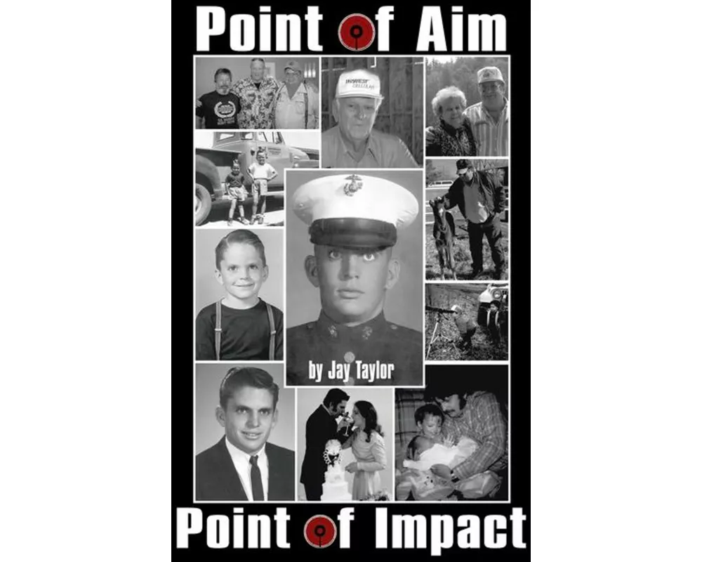 Point Of Aim Point Of Impact