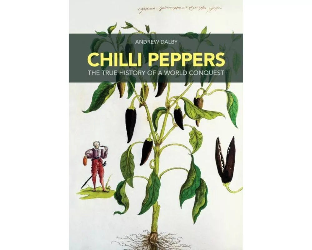 Chilli Peppers