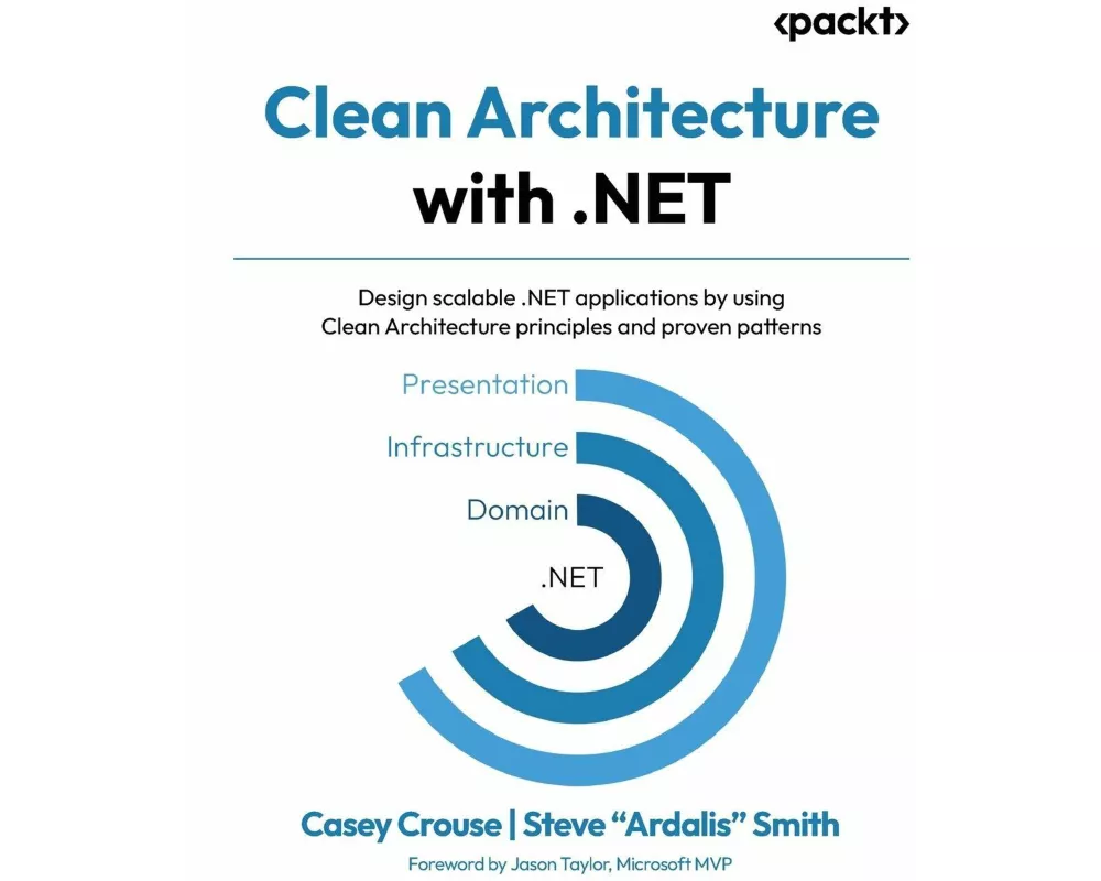 Clean Architecture with .NET