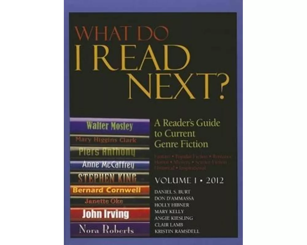 What Do I Read Next?