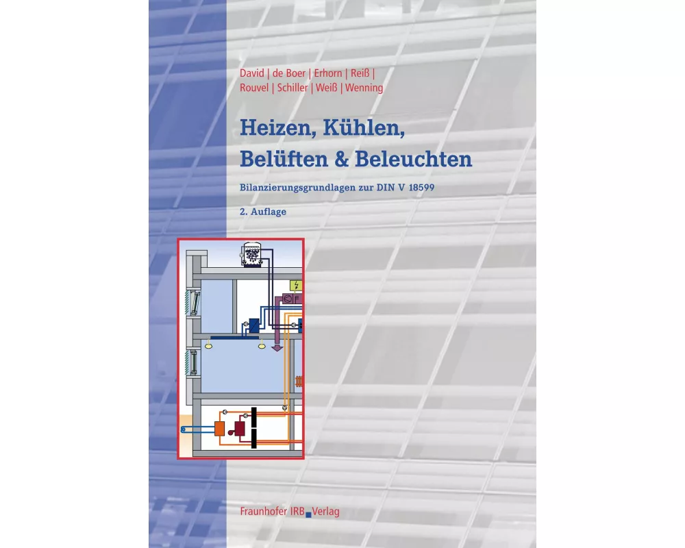 Heizen, Kühlen, Belüften und Beleuchten