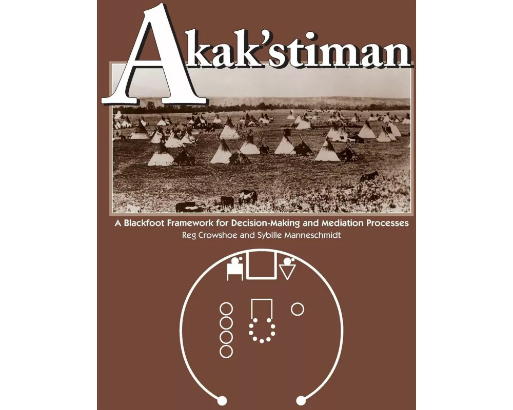 Akak'stiman