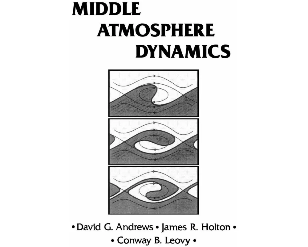 Middle Atmosphere Dynamics