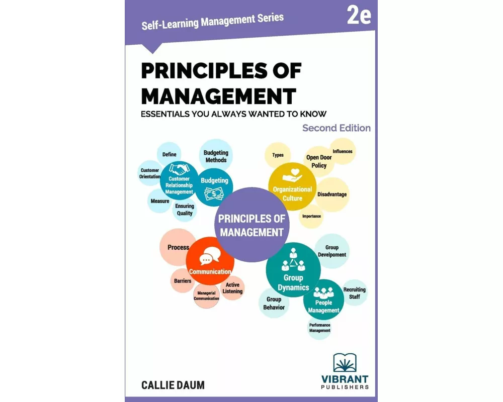 Principles of Management Essentials You Always Wanted To Know