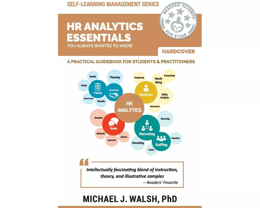 HR Analytics Essentials You Always Wanted To Know