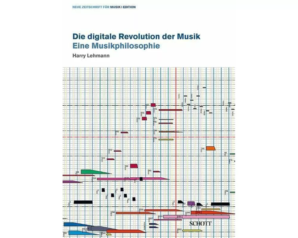 Die digitale Revolution der Musik