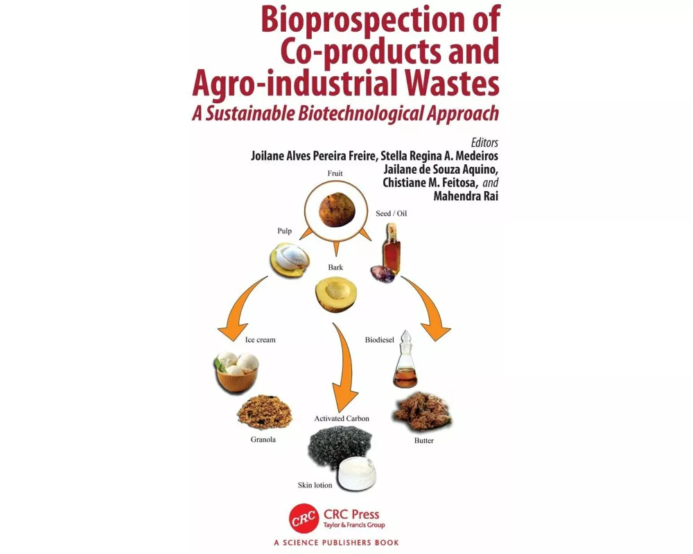 Bioprospection of Co-products and Agro-industrial Wastes