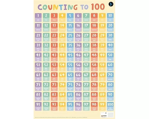 Counting to 100