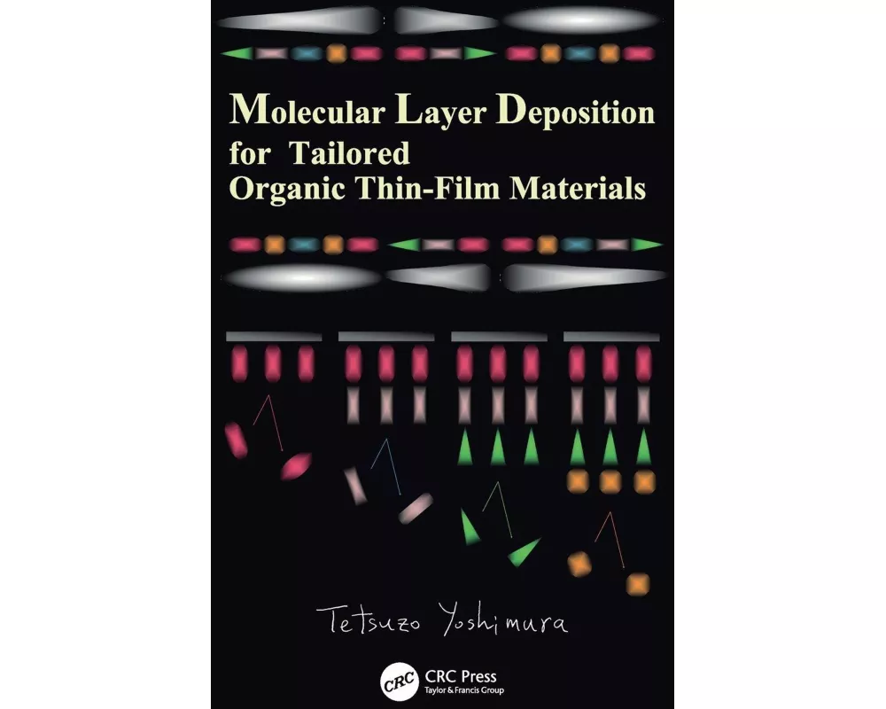 Molecular Layer Deposition for Tailored Organic Thin-Film Materials