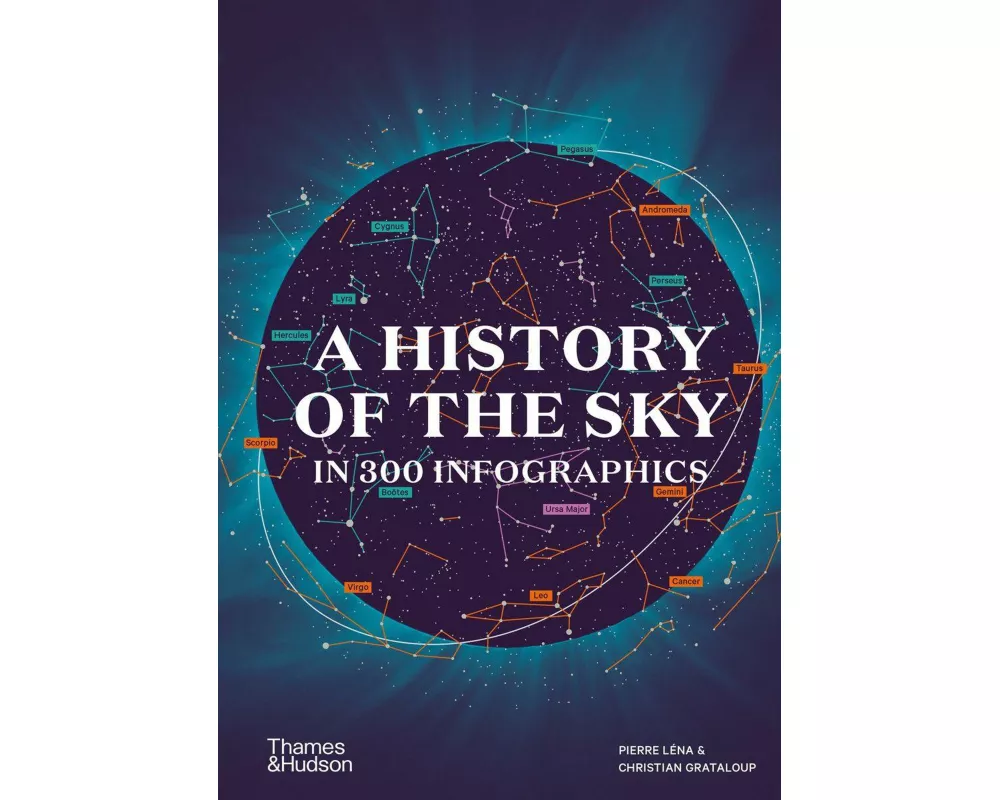 A History of the Sky in 300 Infographics