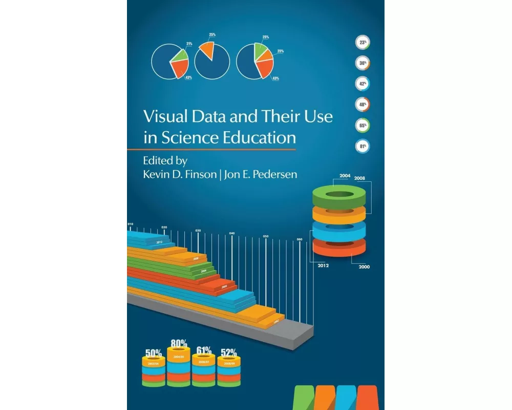 Visual Data and Their Use in Science Education (Hc)