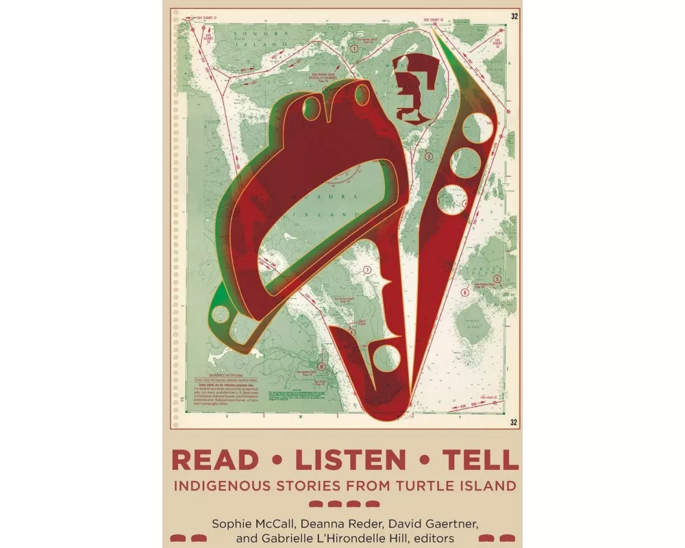 Read, Listen, Tell