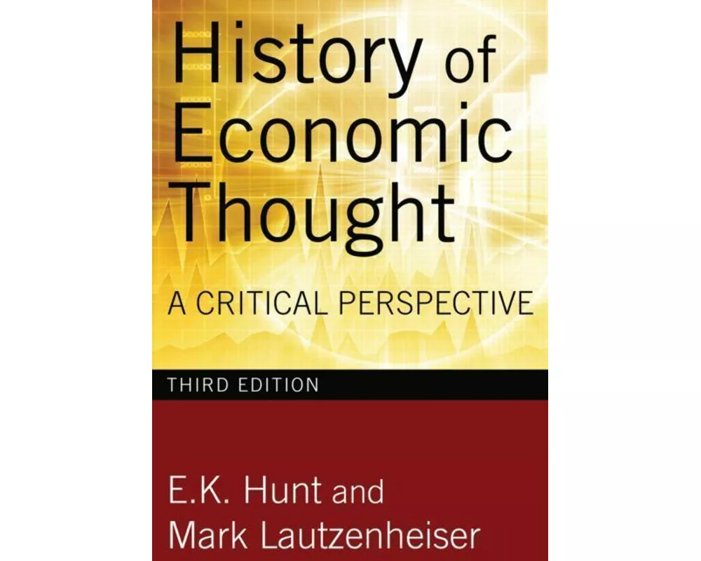 History of Economic Thought