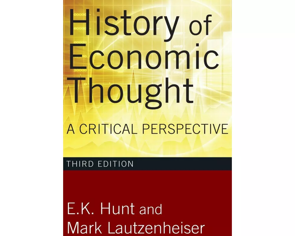 History of Economic Thought