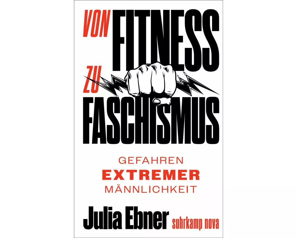 Von Fitness zu Faschismus