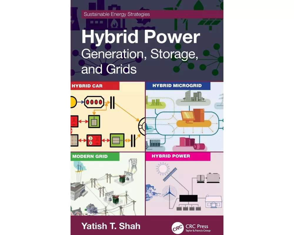 Hybrid Power