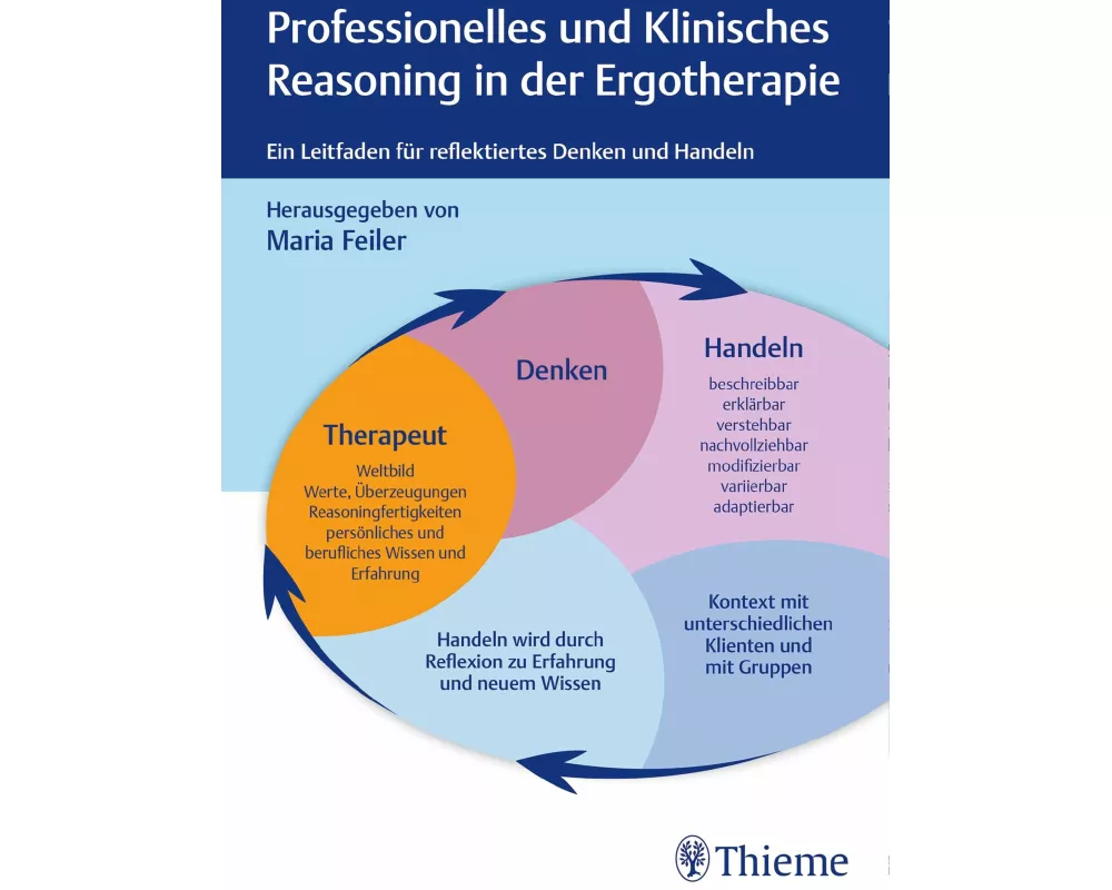 Professionelles und klinisches Reasoning in der Ergotherapie