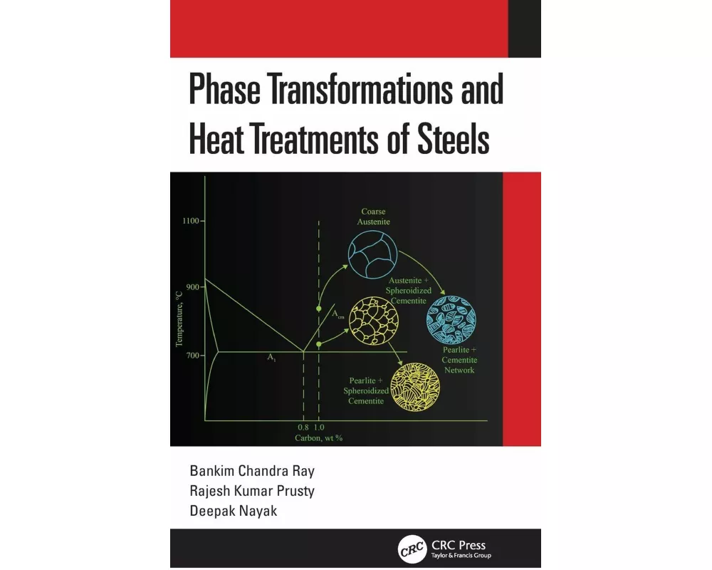 Phase Transformations and Heat Treatments of Steels