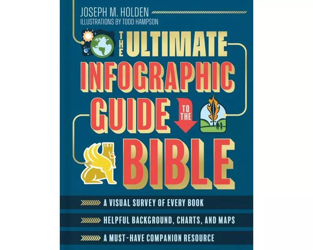 The Ultimate Infographic Guide to the Bible