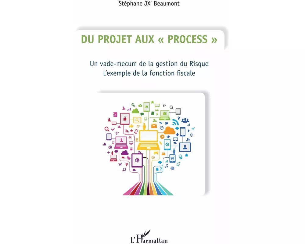 Du Projet aux "Process"