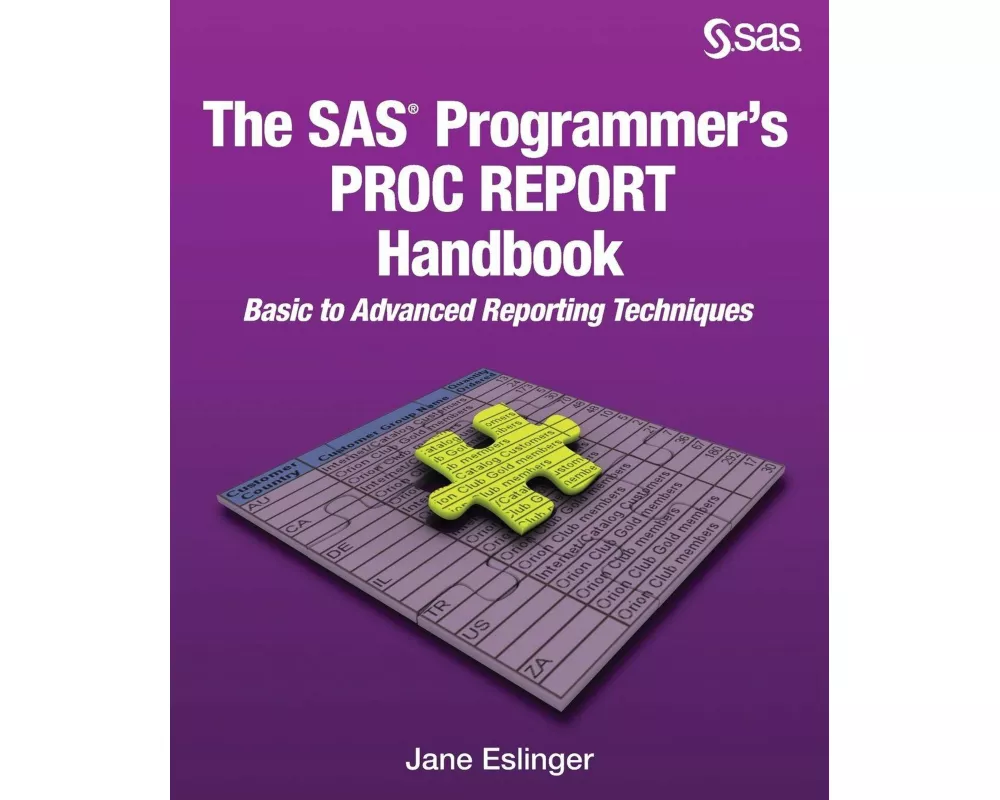 The SAS Programmer's PROC REPORT Handbook