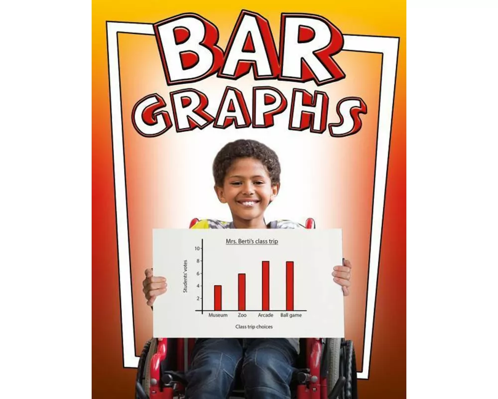 Bar Graphs