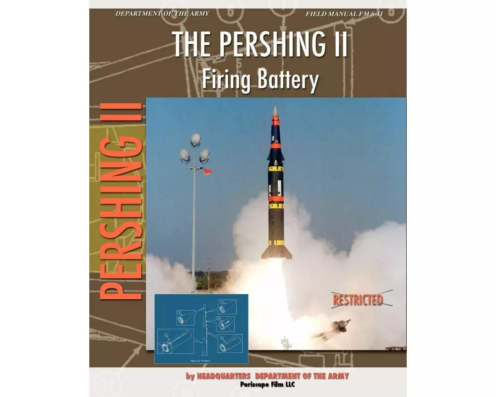 The Pershing II Firing Battery