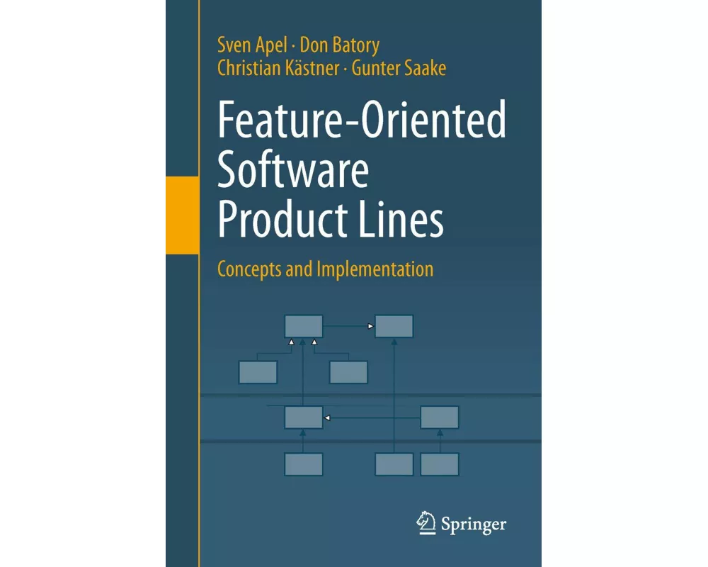 Feature-Oriented Software Product Lines