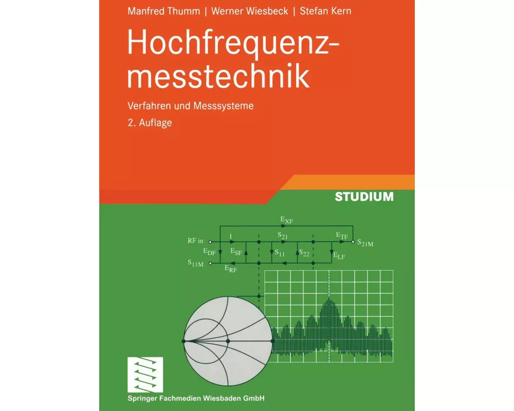 Hochfrequenzmesstechnik