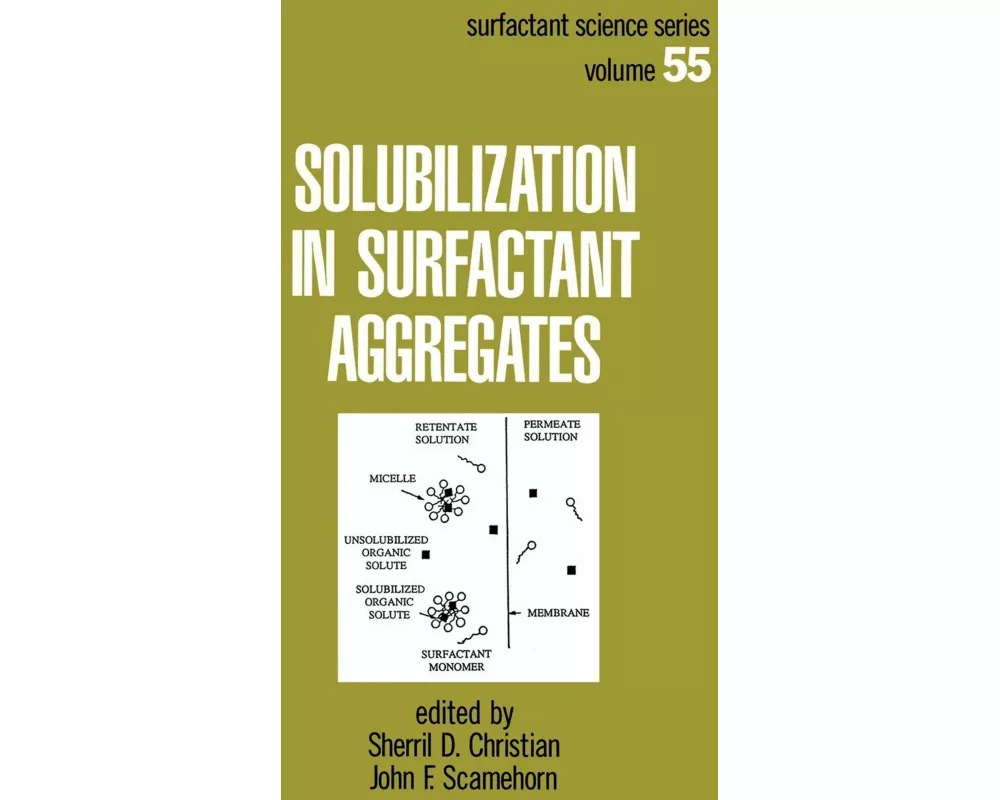 Solubilization in Surfactant Aggregates
