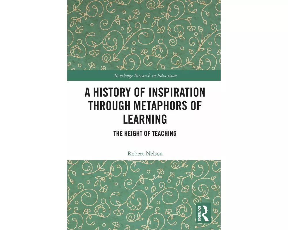 A History of Inspiration through Metaphors of Learning