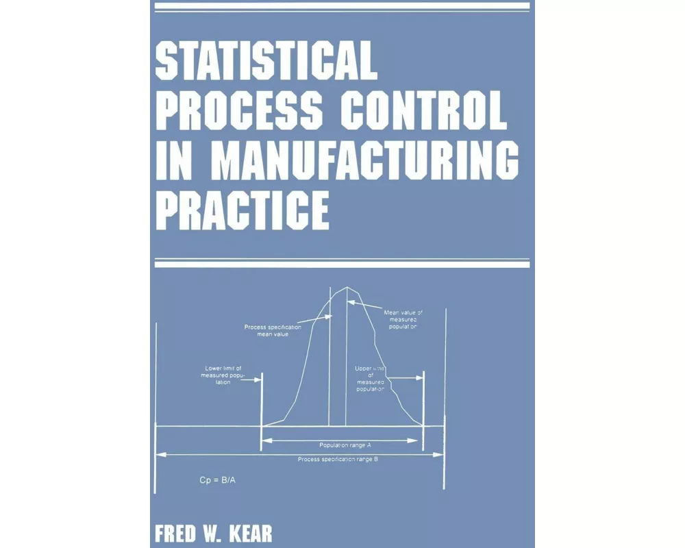 Statistical Process Control in Manufacturing Practice