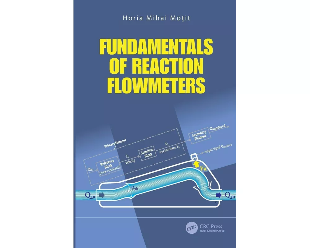 Fundamentals of Reaction Flowmeters