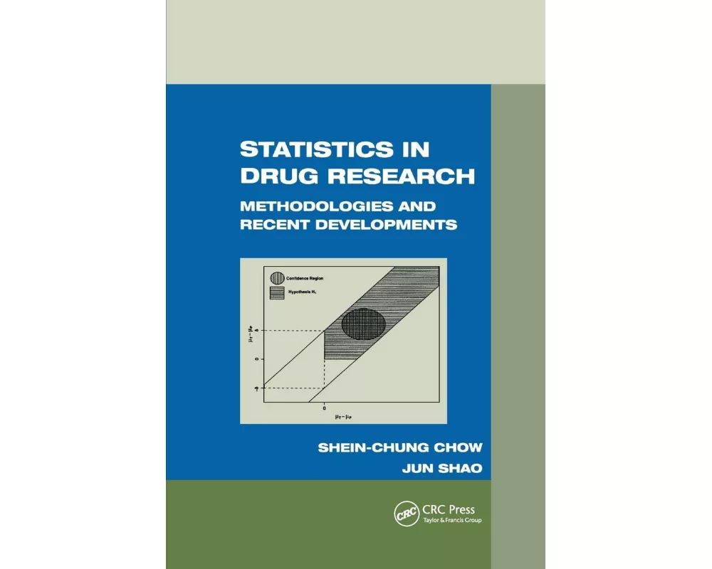 Statistics in Drug Research