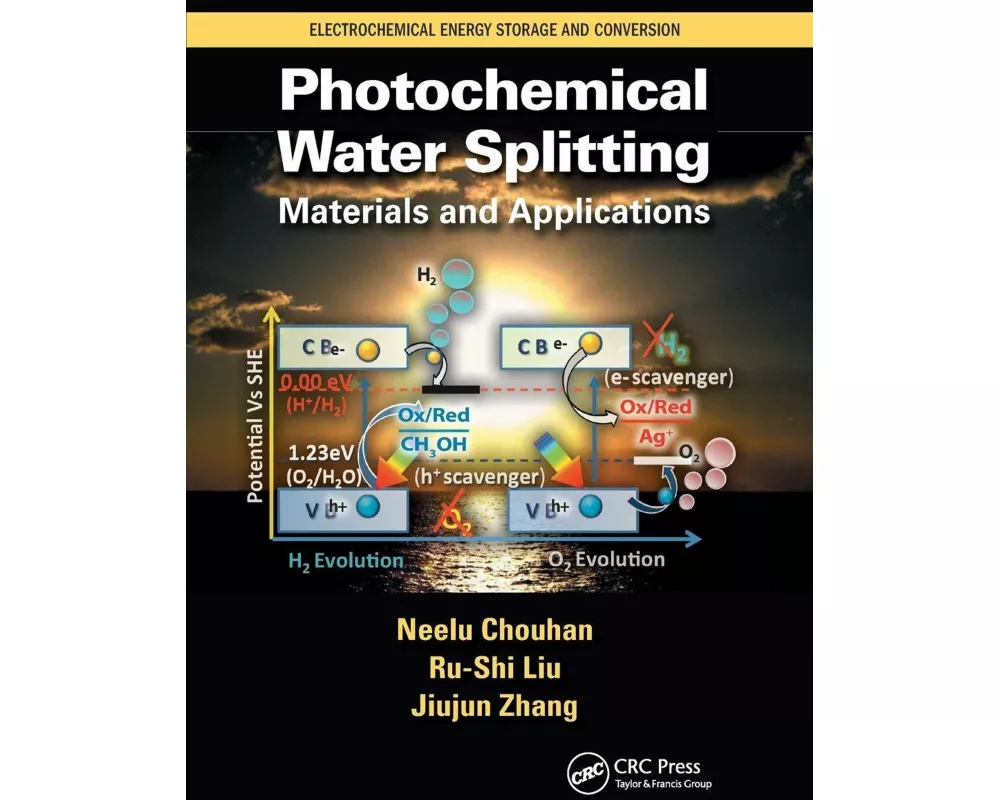 Photochemical Water Splitting
